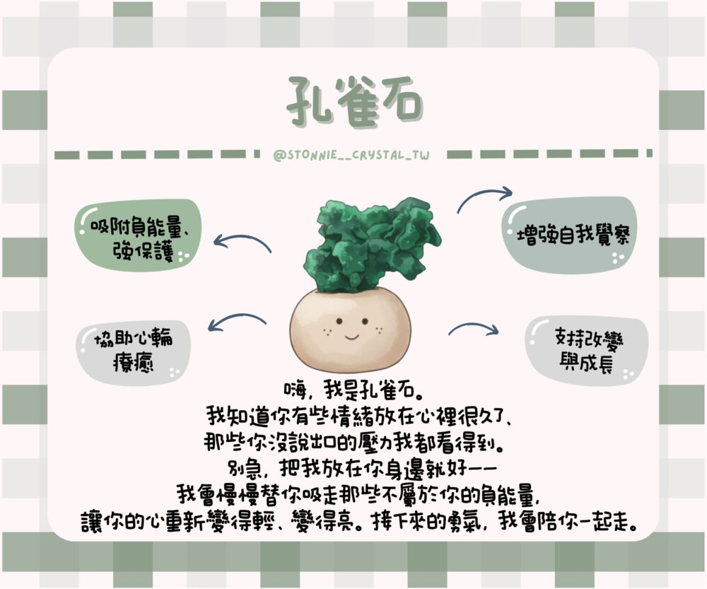 37 孔雀石 石頭泥